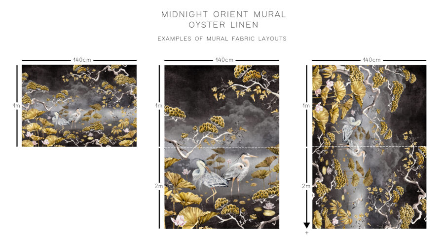 Midnight Orient Oyster Linen Fabric - Image 3