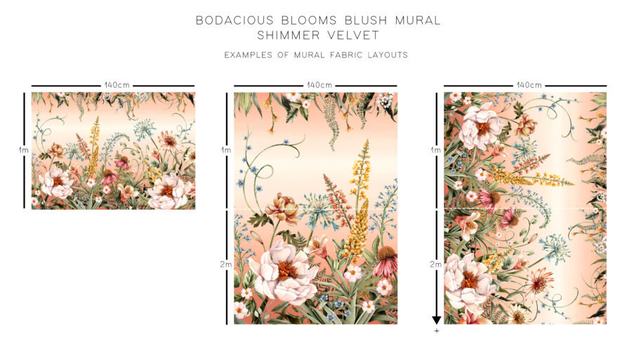 Bodacious Blooms Blush Shimmer Velvet Fabric - Image 3