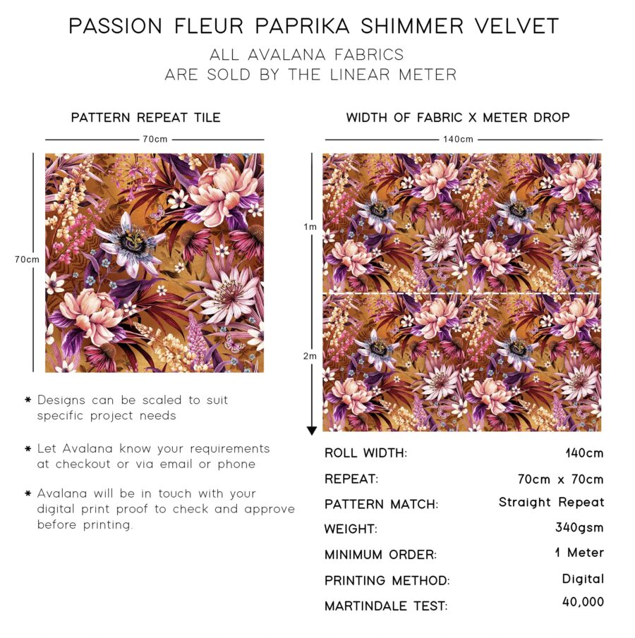 Passion Fleur Paprika_info graphic